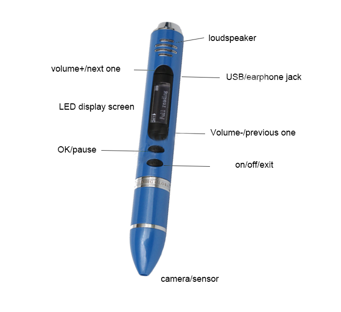product-650-635 Language Translation Pen Adult Read Pen