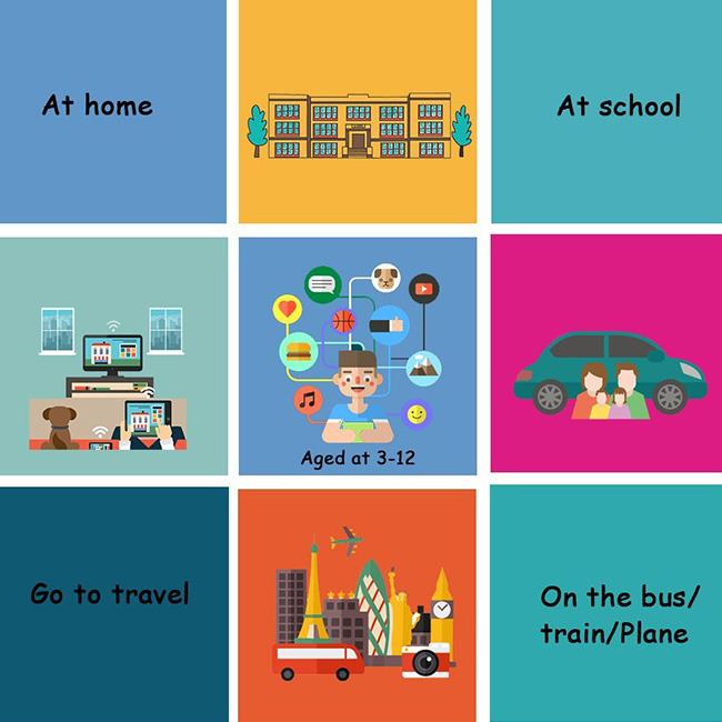 best tablet PC for kids learning education.jpg best tablet PC for kids learning education.jpg