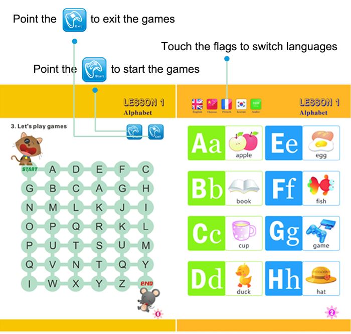 Smart Learning Machine Talking Pen Dictionary