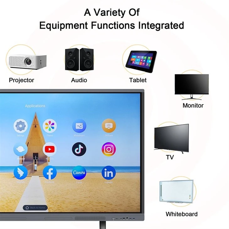 Smart Board For Classroom And Conference Smart Board For Classroom And Conference
