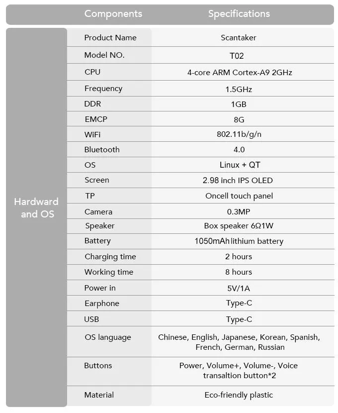 Xuezhiyou Scantalker T02 Translation Pen